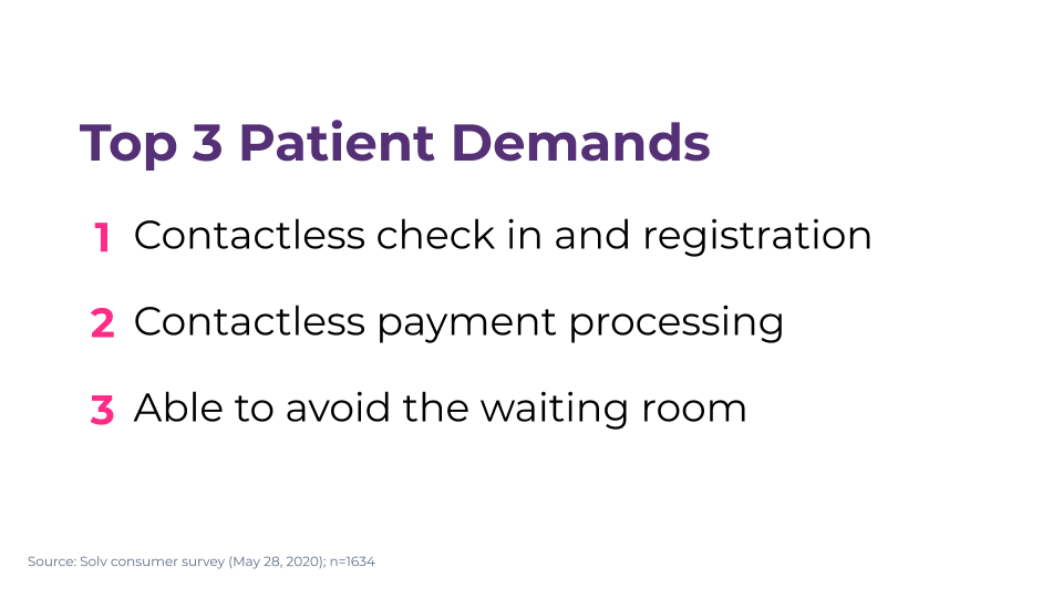 Top 3 patient demands for returning to in-person care